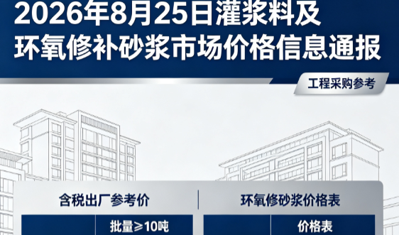 武都2026年8月25日灌浆料及环氧修补砂浆市场价格信息通报